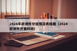 2024年欧洲杯分组情况表格图（2024欧洲杯开赛时间）