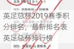 英足总杯2019赛季积分排名，最新排名表  英足总杯排行榜