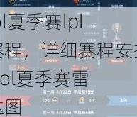 lol夏季赛lpl赛程，详细赛程安排  lol夏季赛雷达图