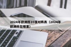 2024年欧洲杯16强对阵表（2024年欧洲杯在哪里）