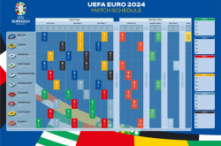 德国公布欧洲杯23人名单 拜仁8人超新星落选_体育_腾讯网