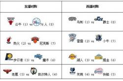 nba直播在线观看免费-nba直播在线观看免费回放｜nba直播在线观看免费超清直播｜nba直播在线观看免费jrs