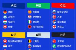 2024年国际热点前瞻丨多国竞速，抢占军事制高点 - 中国军网