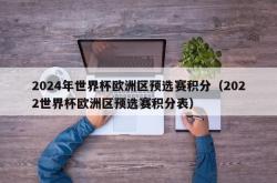 2024年世界杯欧洲区预选赛积分（2022世界杯欧洲区预选赛积分表）