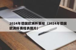 2024年德国欧洲杯赛程（2024年德国欧洲杯赛程表图片）