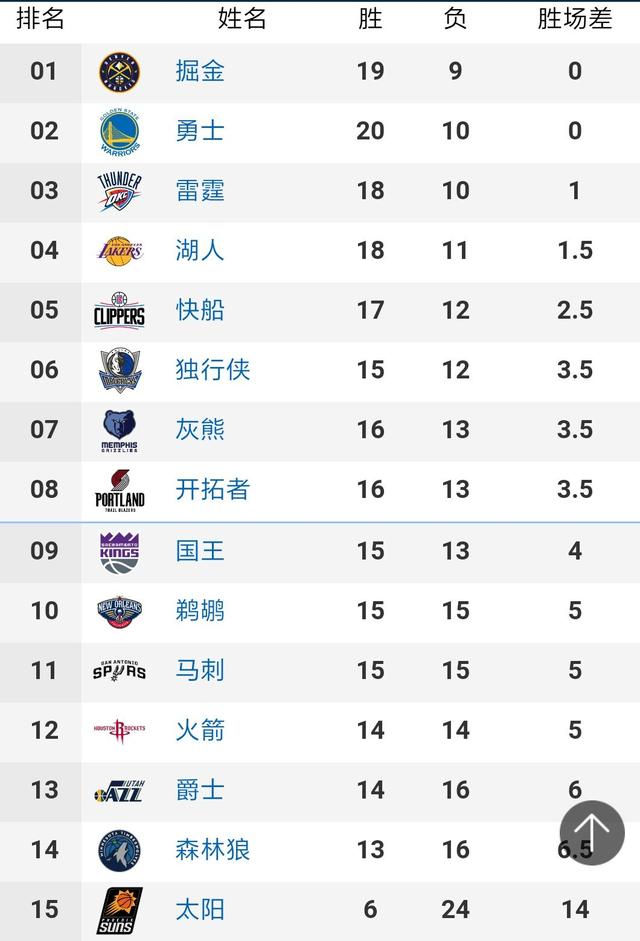 世界斯诺克国际锦标赛于11月5日至12日在天津举行